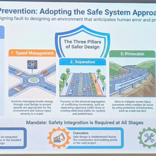 HPPWD workshop during NRSM 27-1-2026